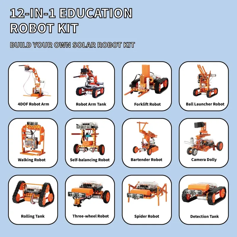 Advanced Multi-model Diy Progr - Science Project Robot recension och pris