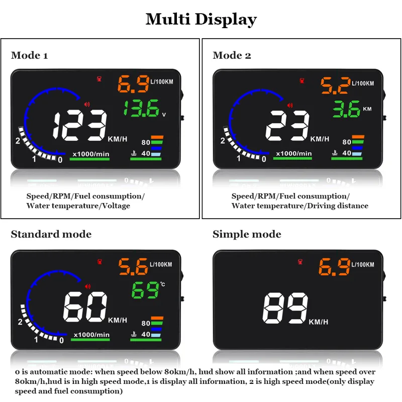 AD 5.5'' OBD2 HUD Car Head Up  - Anemometer Wind Speed recension och pris