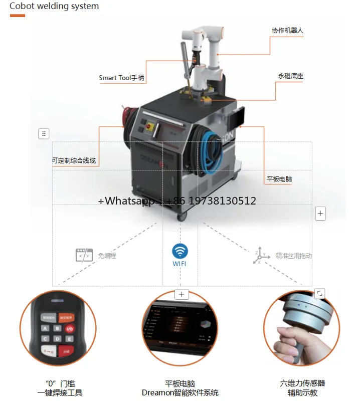 Industrial Welding Robotic Arm - Robot Arm Motor recension och pris