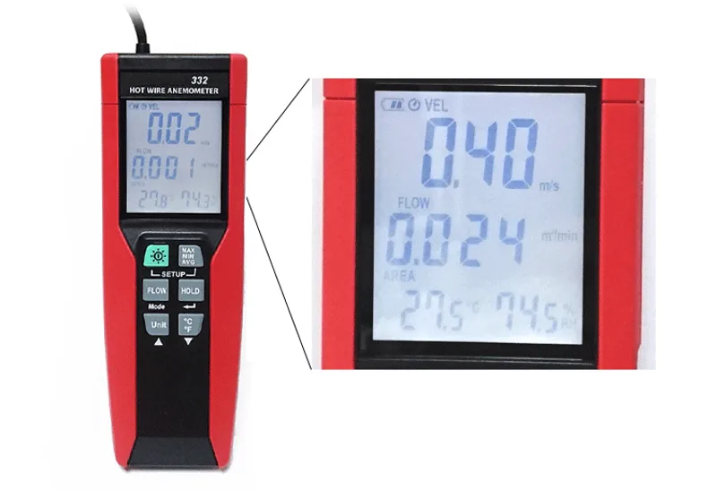 CENTER-332 Hot Wire Anemometer - Anemometer Wind Speed recension och pris