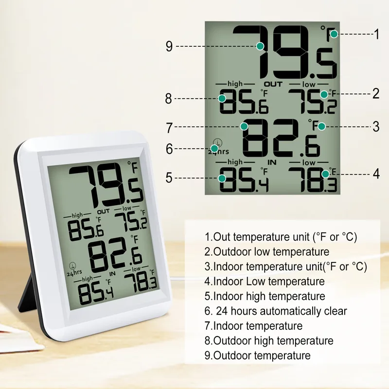 MASTFUYI Digital Thermometer I - Weather Station Indoor recension och pris