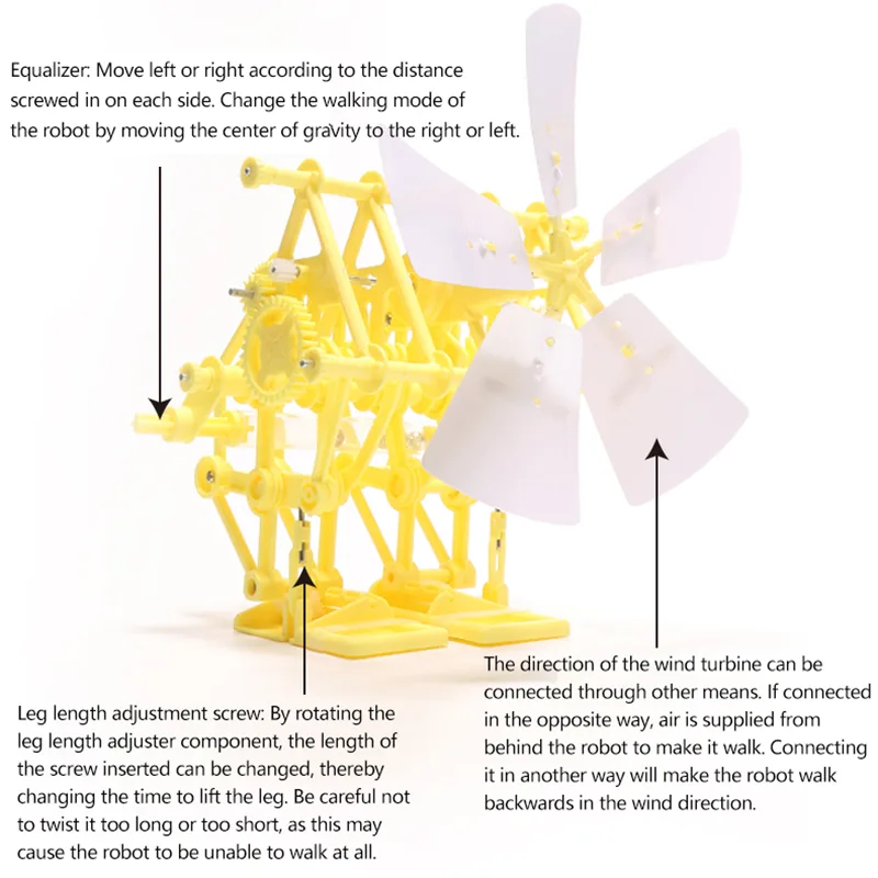 Wind Energy Powered Beast Robo - Science Project Robot recension och pris