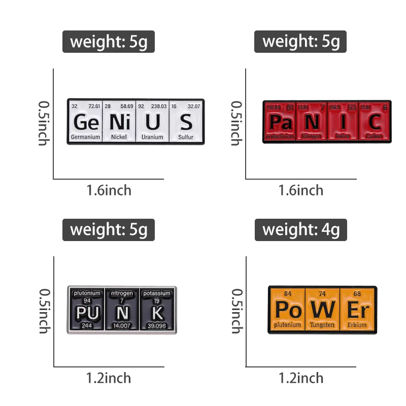 Chemical Science Element Ename - Science Buddies recension och pris