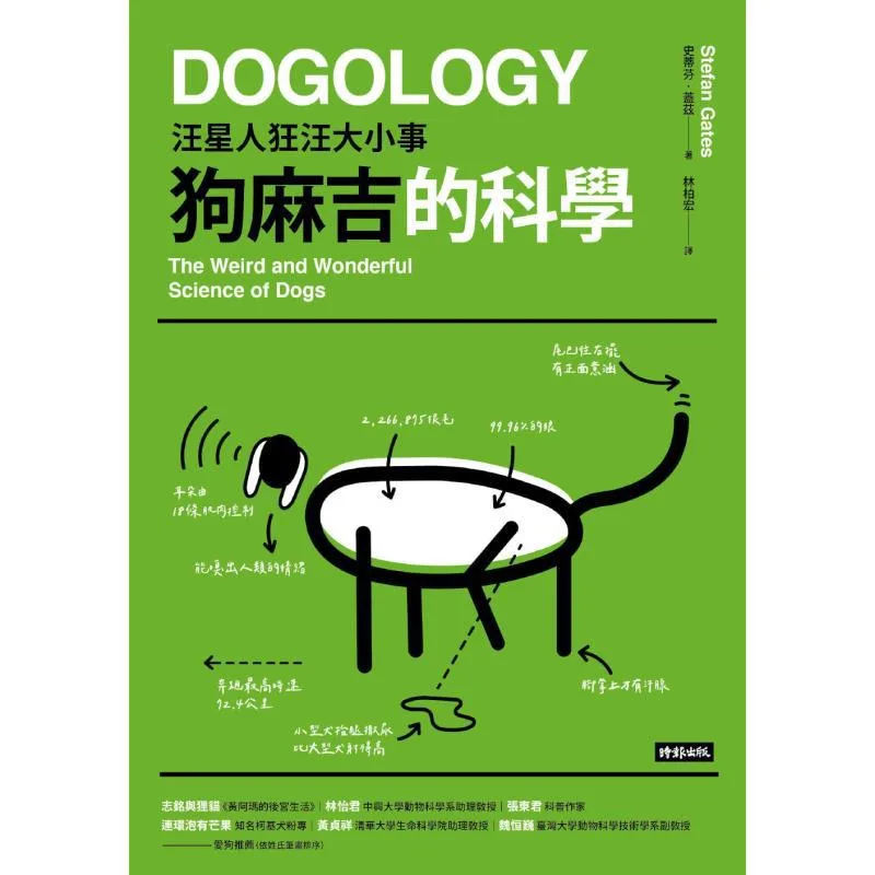 The Science Of Dog Buddies All - Science Buddies recension och pris