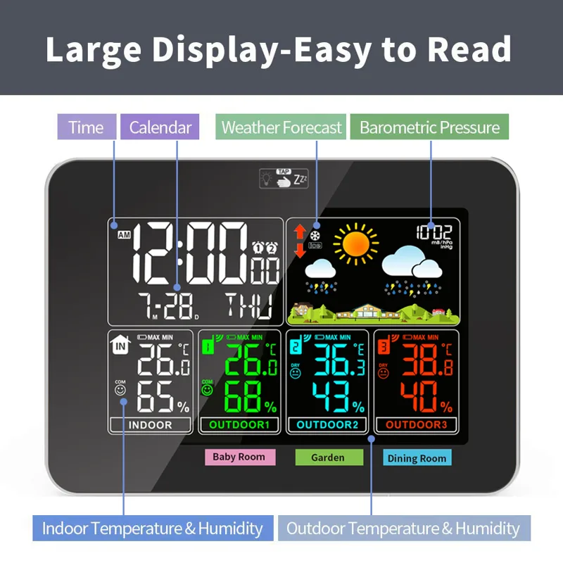Weather Stations Wireless Indo - Weather Station Indoor recension och pris