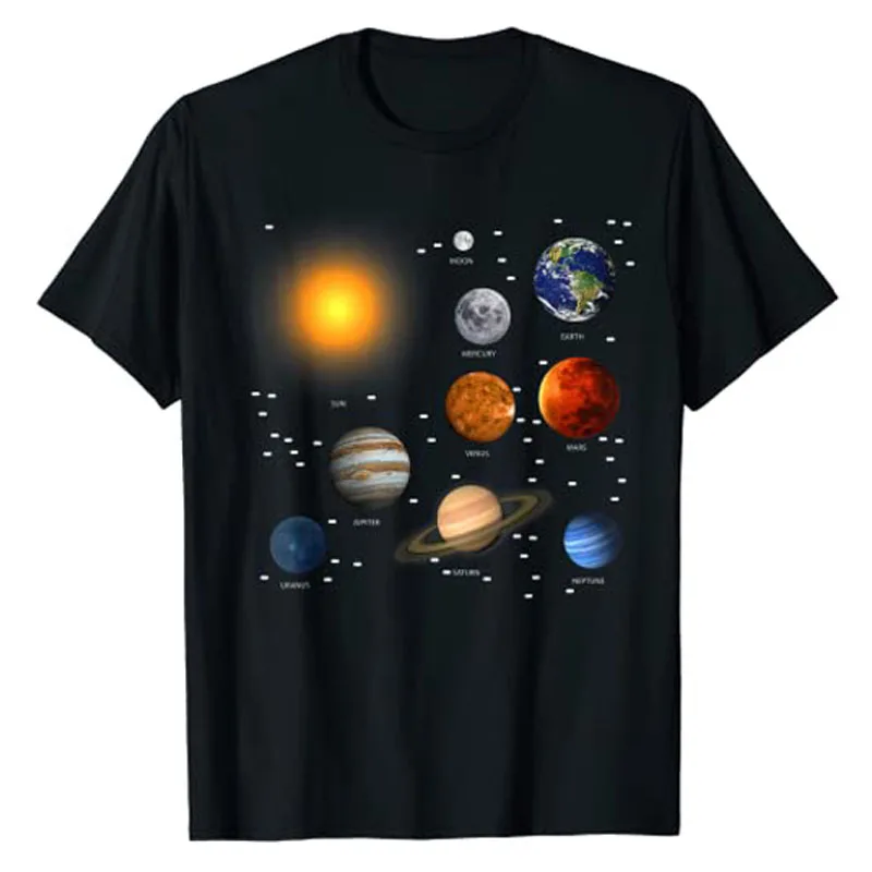Our Solar System, Science Educ - Science And Hobby recension och pris