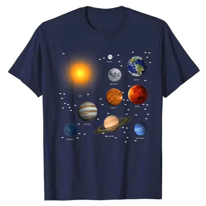 Our Solar System, Science Educ - Science And Hobby recension och pris