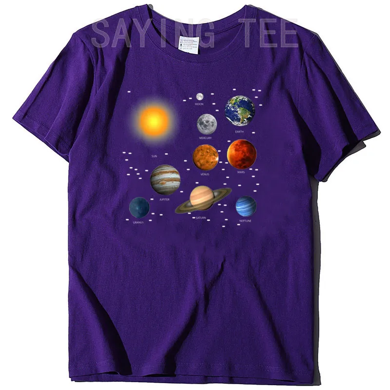 Our Solar System, Science Educ - Science And Hobby recension och pris