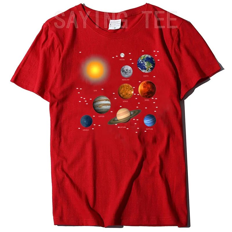 Our Solar System, Science Educ - Science And Hobby recension och pris