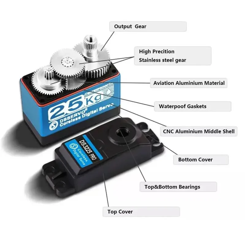 DS3225 Pro 25kg Coreless Digit - Robot Arm Motor recension och pris