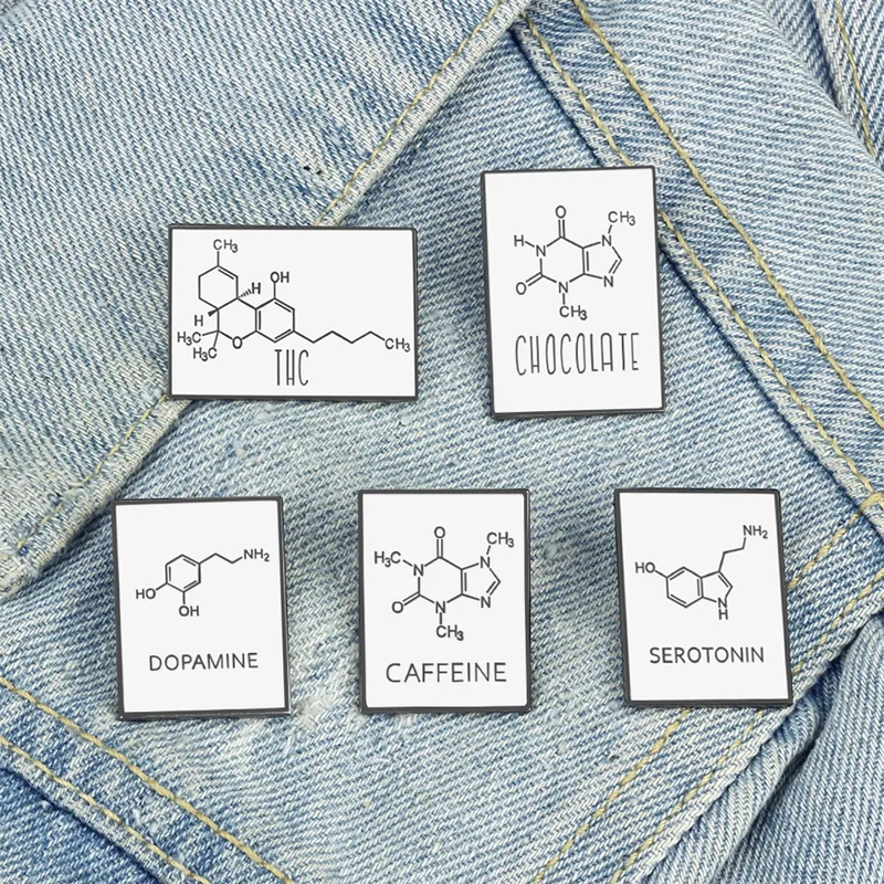 Chemical Molecular Formula Ena - Science Buddies recension och pris